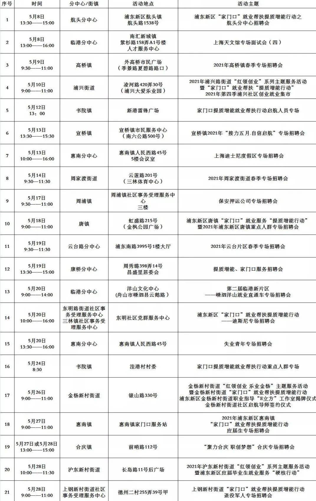 贾汪区特殊教育事业单位最新招聘信息发布及其社会影响分析