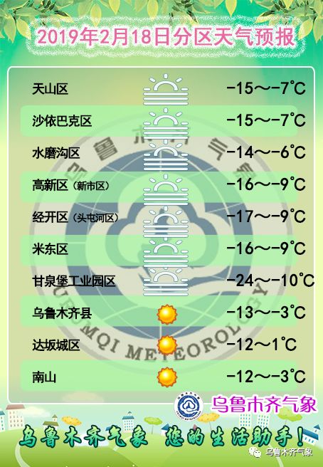 德吉林村天气预报更新通知