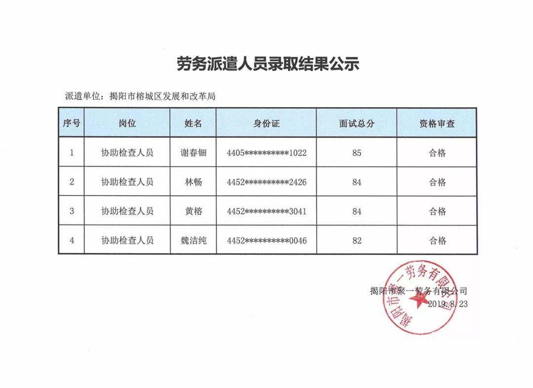 金溪县发展和改革局最新招聘概览