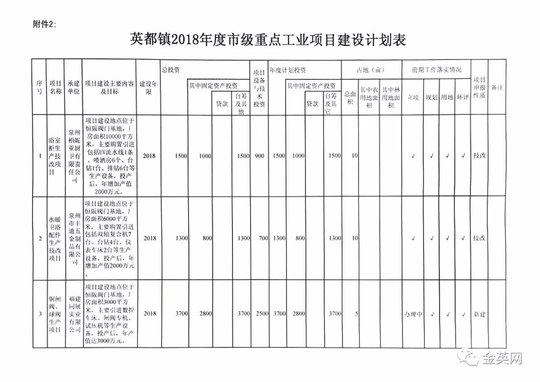 美溪区统计局发展规划，构建现代化统计体系，开启区域数据治理新篇章