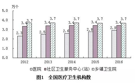 苏尼特右旗计划生育委员会最新发展规划概览