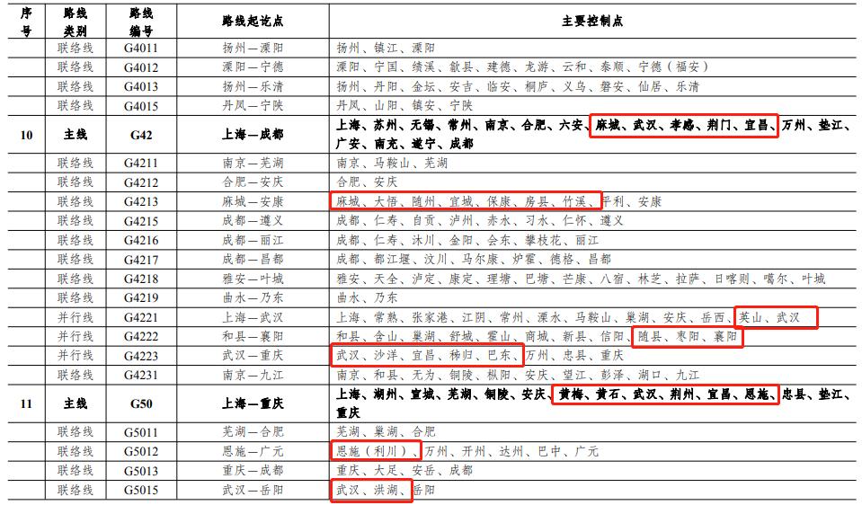 秭归县发展和改革局最新发展规划概览