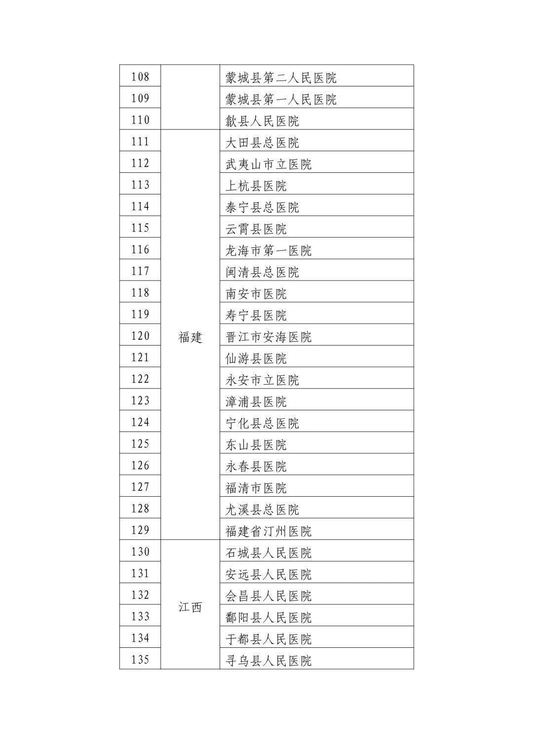 卓资县数据和政务服务局推动数字化转型，优化政务服务新项目启动