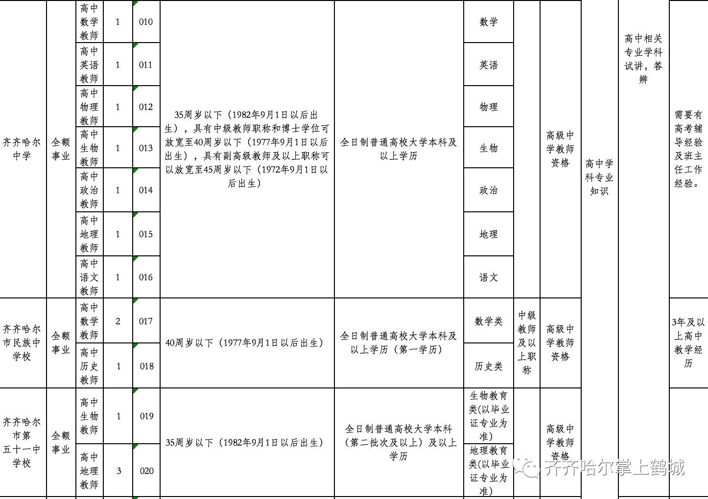 友好区成人教育事业单位新项目推动社区教育普及与发展