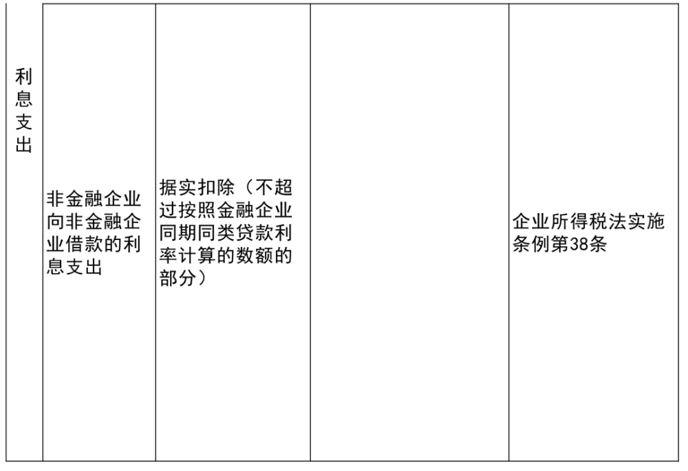 2024年12月1日 第5页