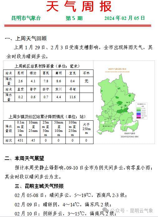 叮色村最新天气更新报告