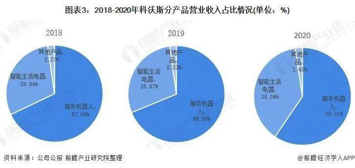 张北县特殊教育事业单位发展规划展望