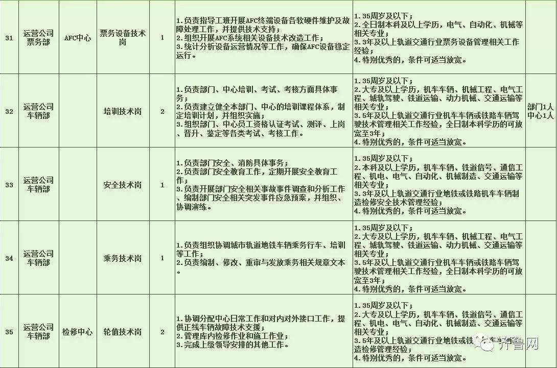 贞丰县特殊教育事业单位最新招聘信息与招聘趋势解析