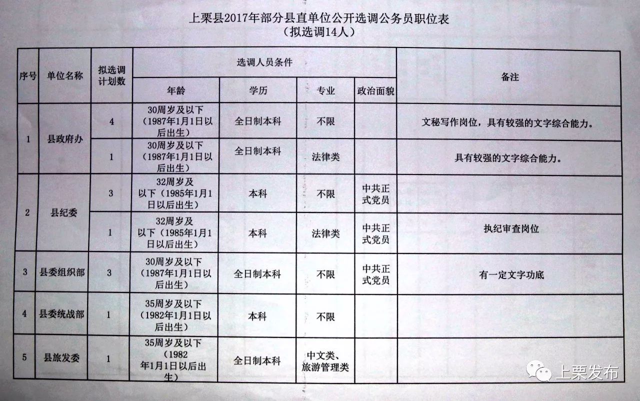 上犹县级托养福利事业单位最新项目，托民生福祉，筑和谐社会之梦