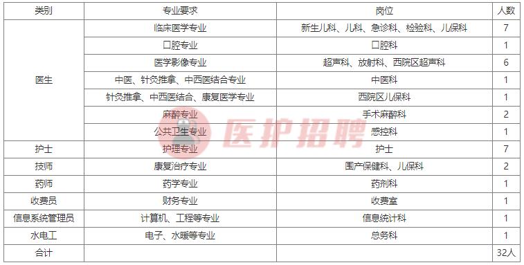 十堰市交通局最新招聘信息与职位详解概览