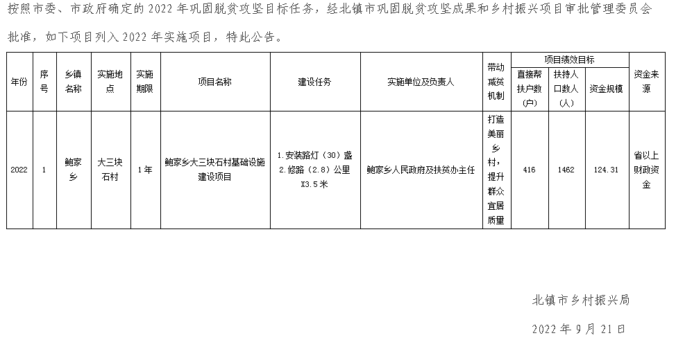 北镇市财政局发展规划，构建稳健财政，助力城市繁荣发展