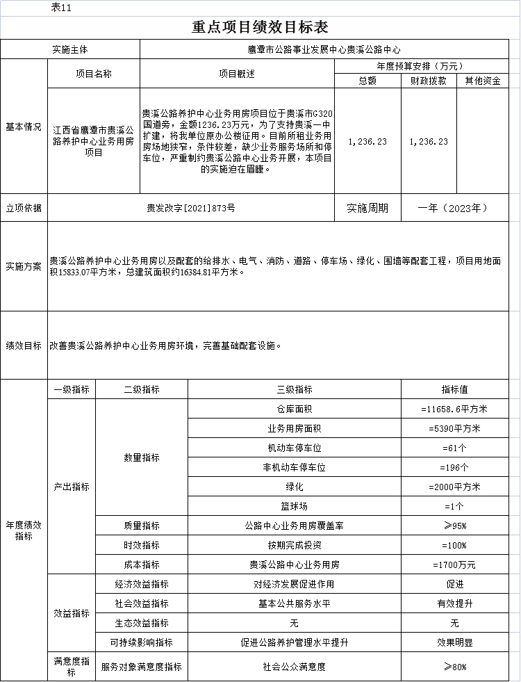 雨湖区级公路维护监理事业单位人事最新任命通知