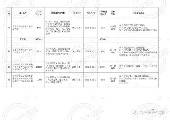 2024年12月3日 第12页