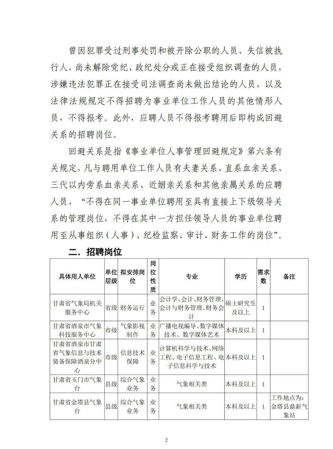 承德市气象局最新招聘信息与招聘详解概览