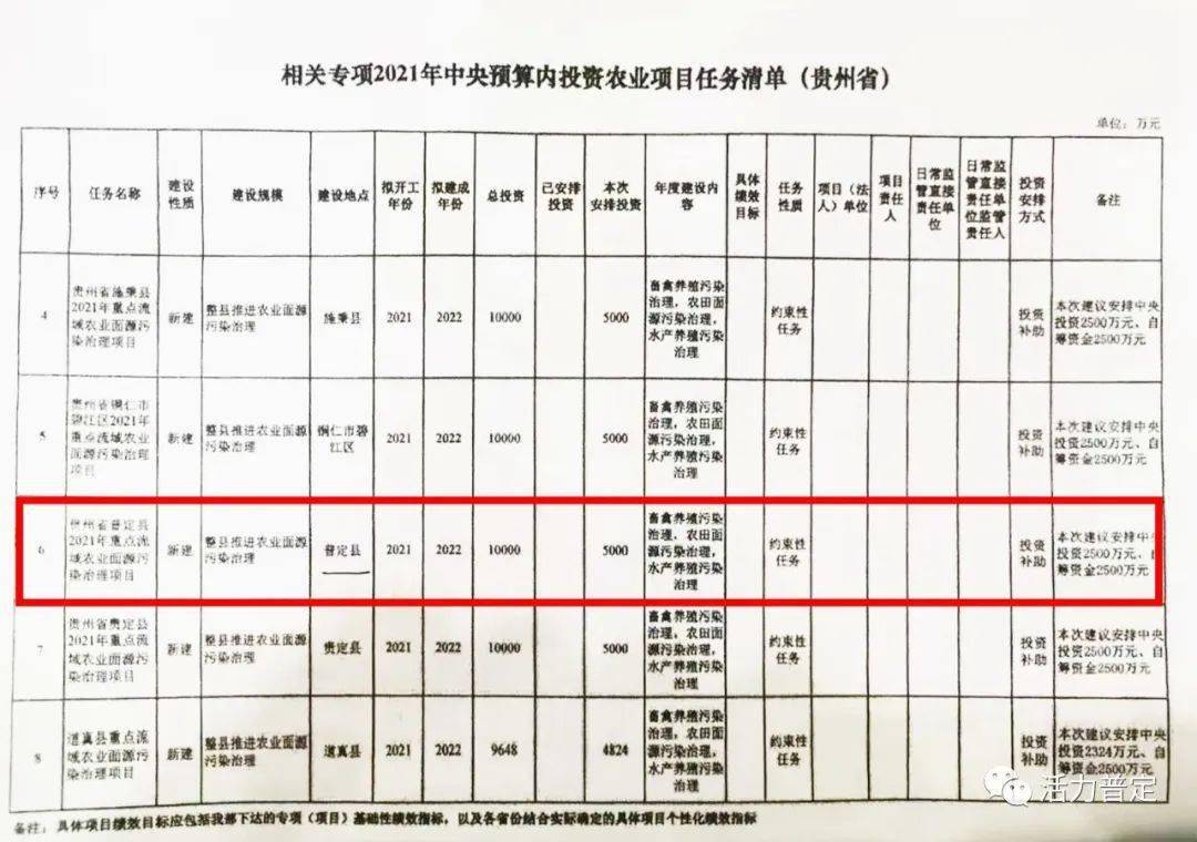 永泰县康复事业单位项目最新进展与未来展望