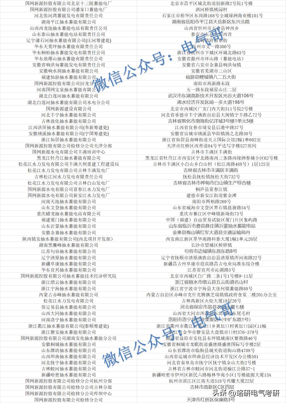 新源县交通运输局招聘启事概览