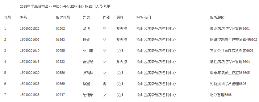 漫雪独思 第2页