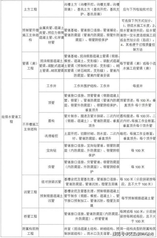 华宁县县级托养福利事业单位项目最新探究报告