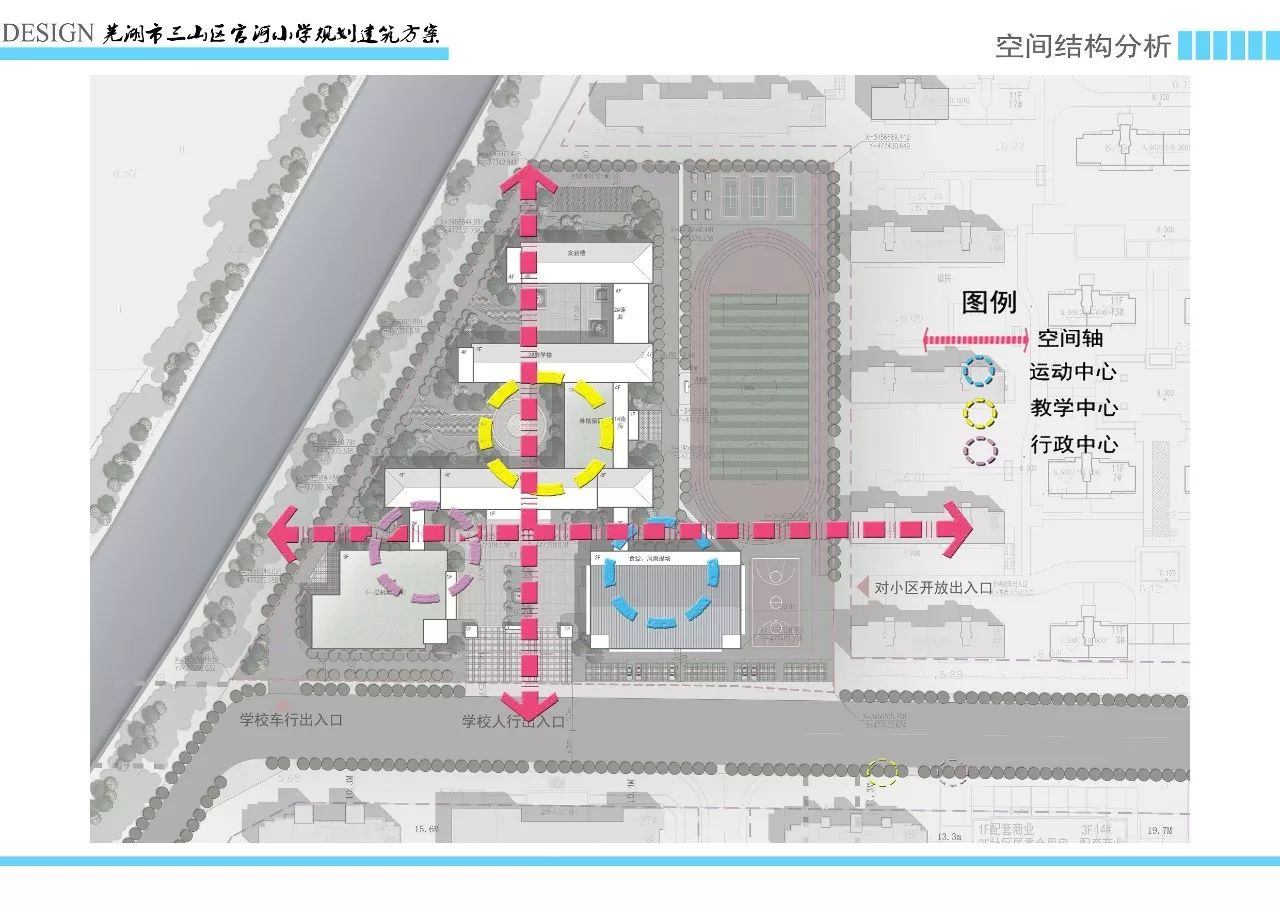 三山区小学发展规划展望