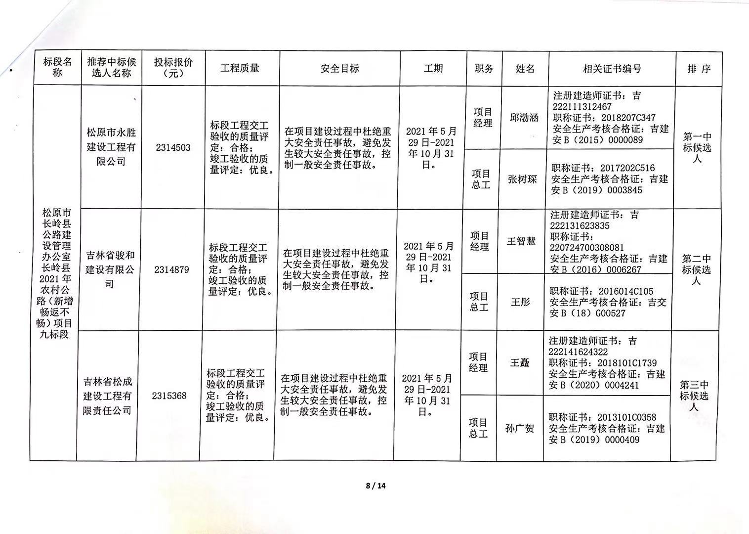 裕民县级公路维护监理事业单位发展规划探讨