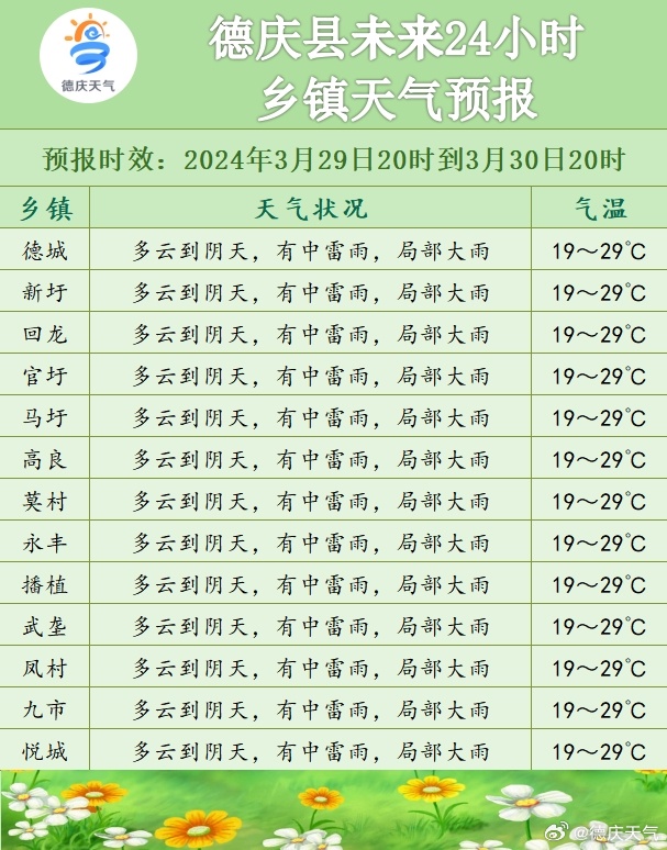 冷残﹏夜魅 第2页