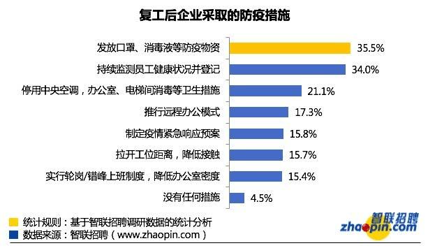 长兴县康复事业单位招聘最新信息及内容探讨