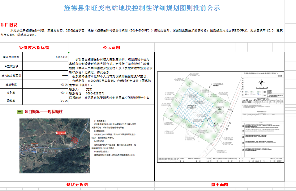 将乐县自然资源和规划局发展规划概览