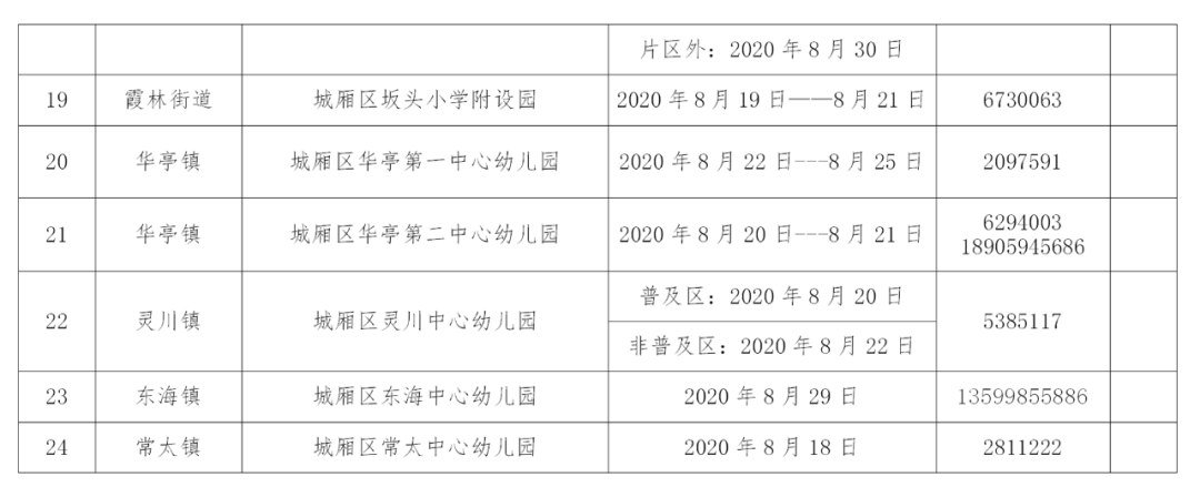 城厢区小学人事任命揭晓，未来教育新篇章的引领者