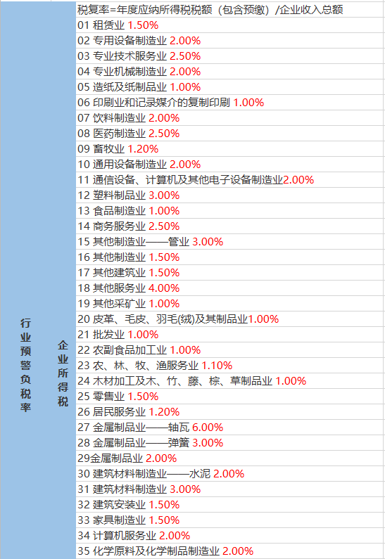 岘口子社区居委会天气预报及资讯详解