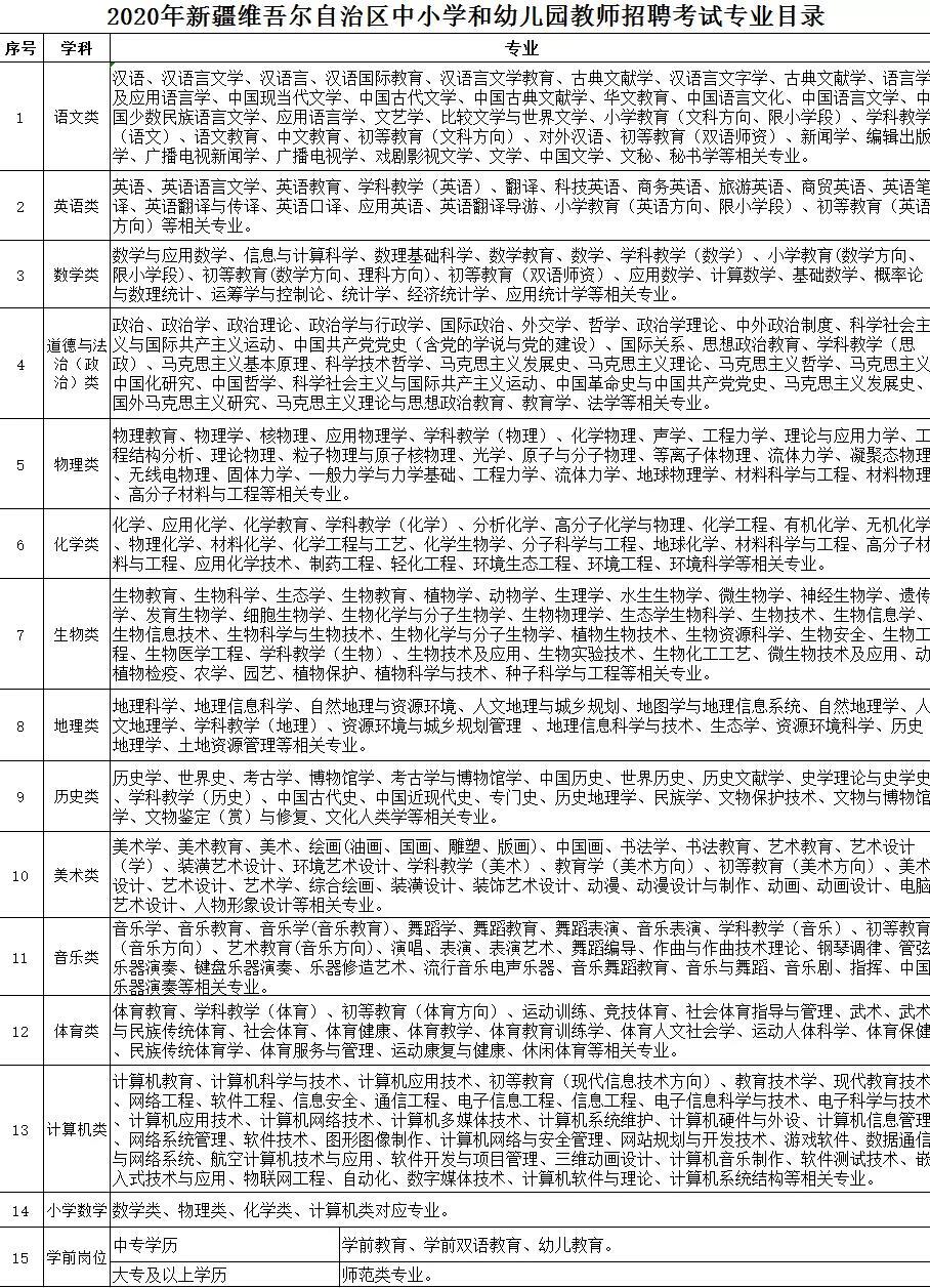 集贤县特殊教育事业单位招聘信息与动态分析简报