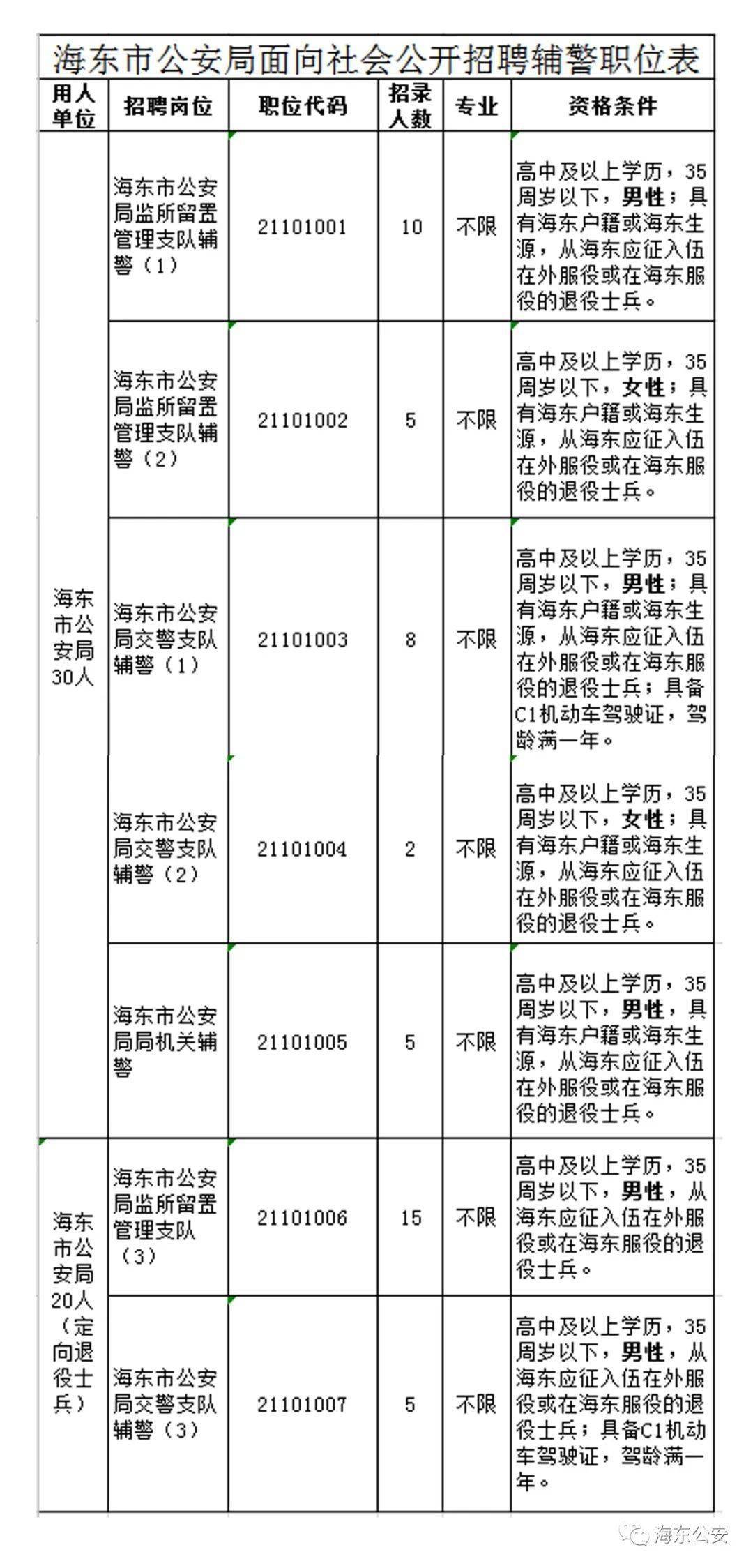 2024年12月9日