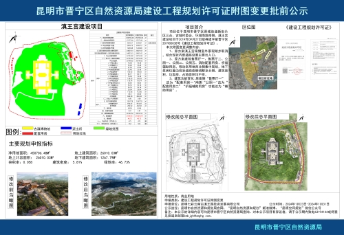 南明区自然资源和规划局最新发展规划揭晓