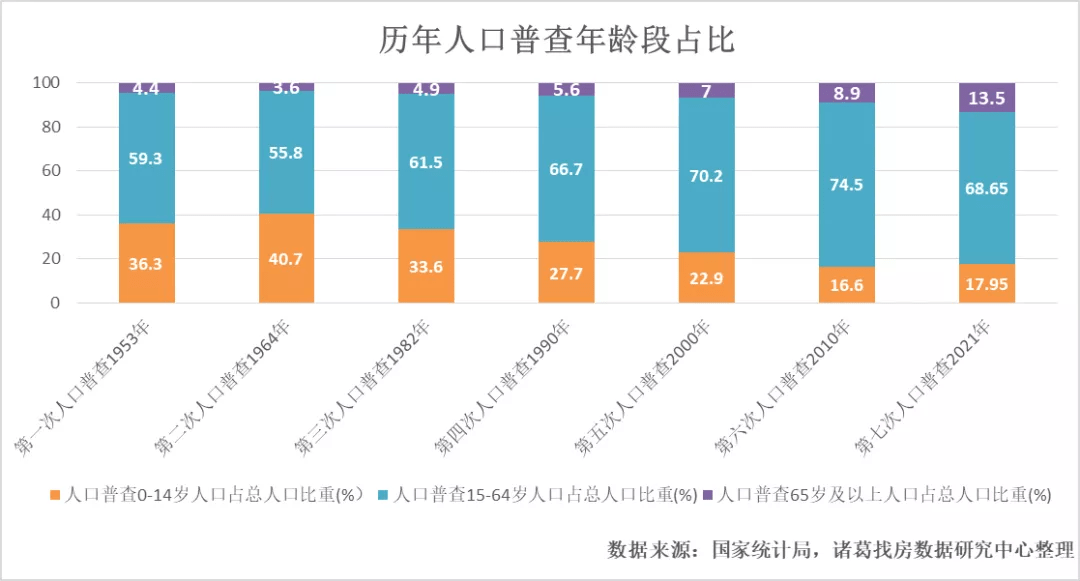 达尔罕茂明安联合旗统计局人事任命最新动态