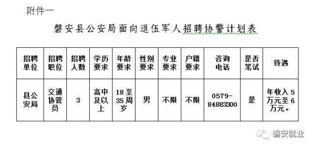 磐安县退役军人事务局招聘启事概览