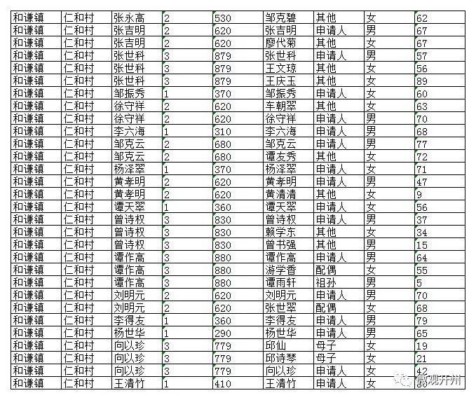 厚坝镇新闻速递，最新报道汇总