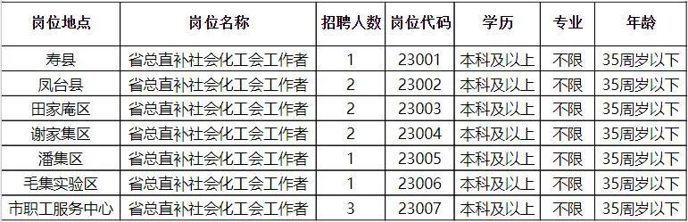 滑县成人教育事业单位招聘公告全新发布