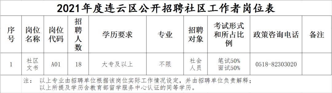 张庄街道最新招聘信息全面解析