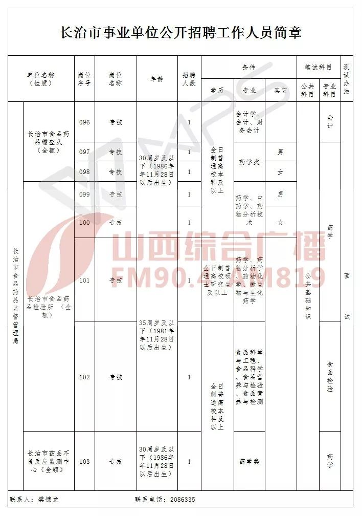 渠县托养福利事业单位最新招聘信息及其社会影响分析