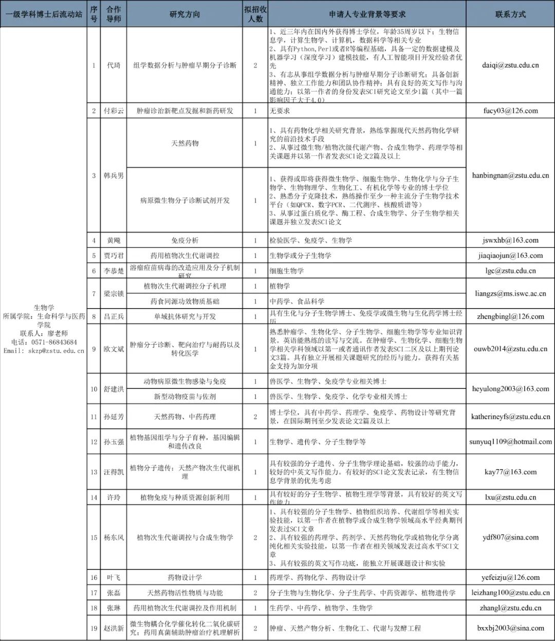 龙川县康复事业单位人事重塑，开启未来崭新篇章