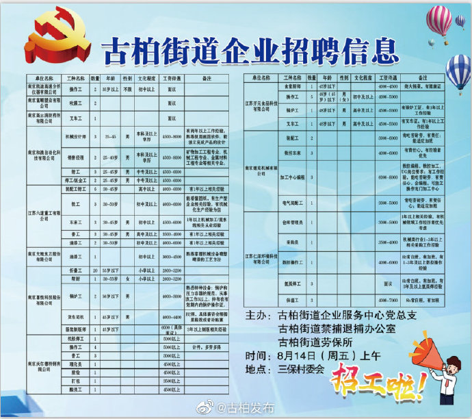 少林街道最新招聘信息汇总