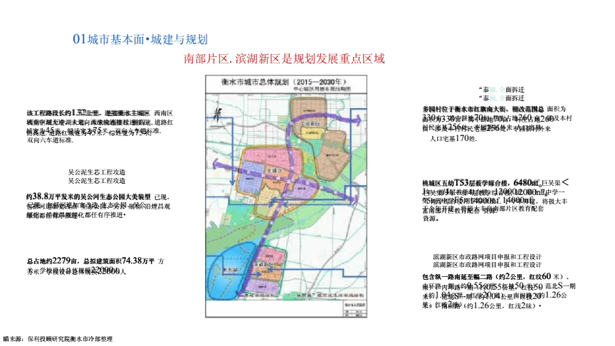 衡水市城市社会经济调查队最新发展规划概览