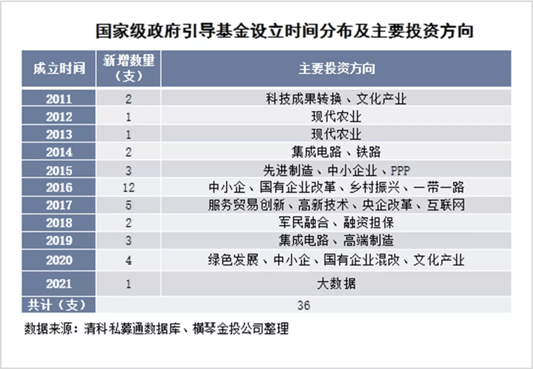 道县级公路维护监理事业单位发展规划探讨与展望