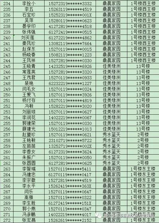 东胜区市场监管局重塑体系，推动区域经济发展新篇章