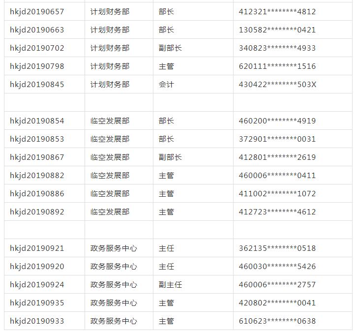 江东乡最新招聘信息总览