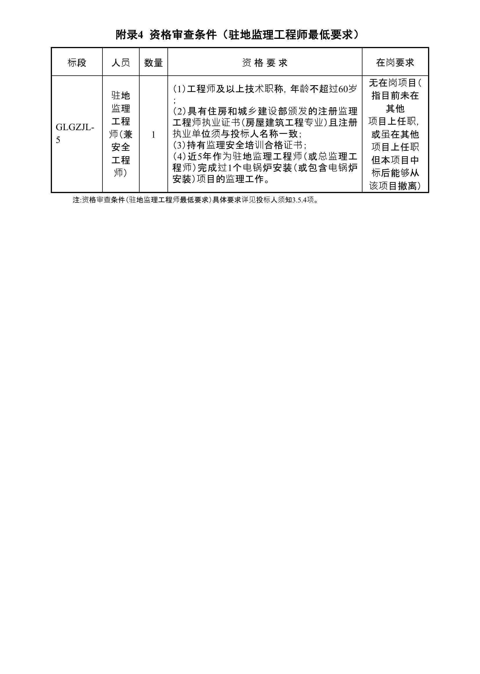 泉港区公路维护监理事业单位最新项目概览