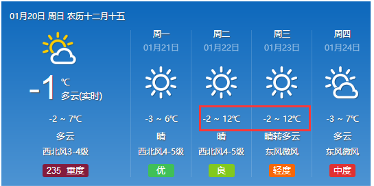 吾德村委会天气预报更新通知