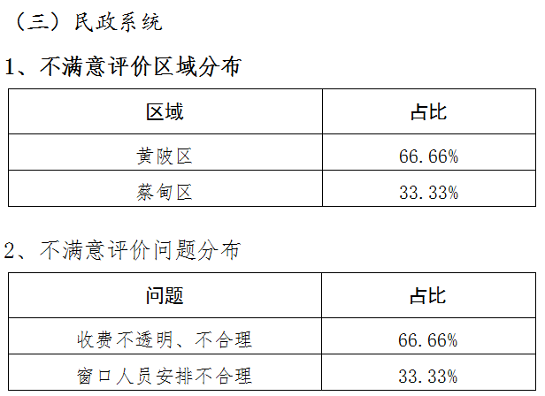 龙安区公路运输管理事业单位人事任命动态更新