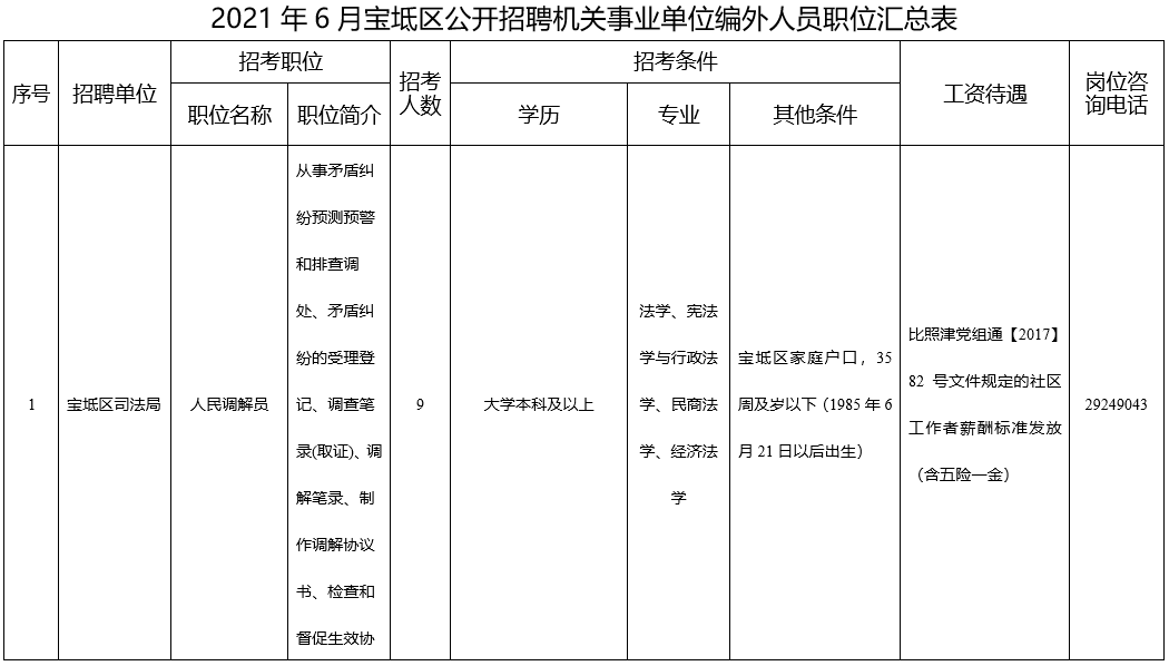 宁河县特殊教育事业单位人事任命动态更新