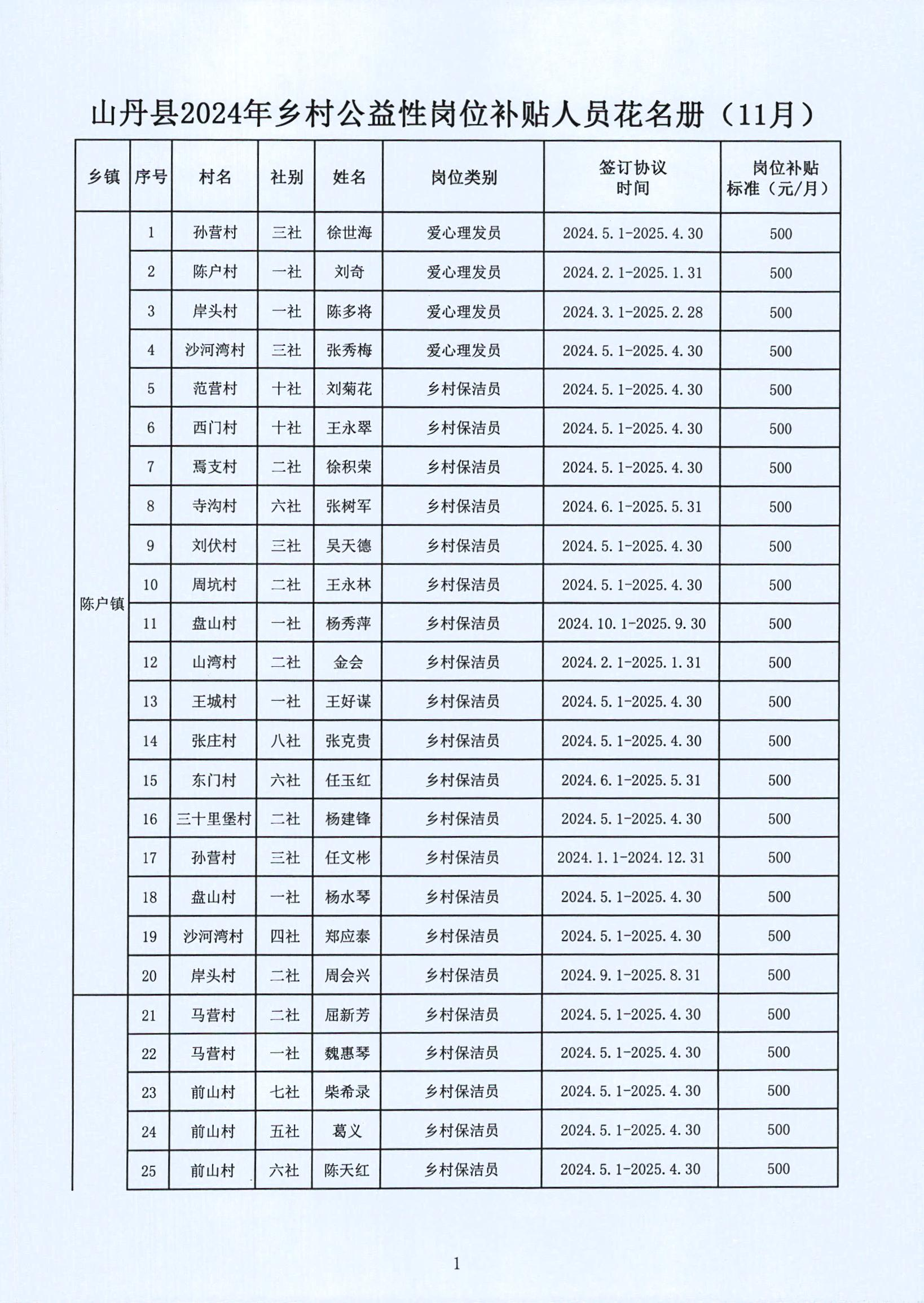 寿光市级托养福利事业单位发展规划展望