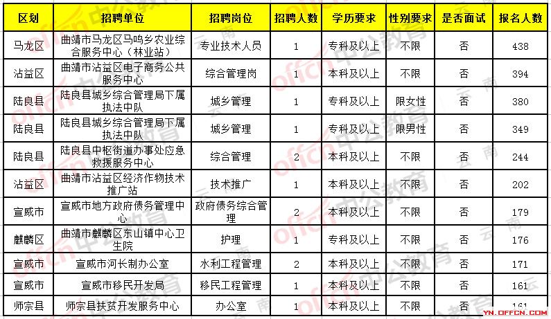 莒县康复事业单位招聘最新信息全面解析